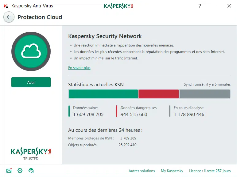 KAV 2017 – Kaspersky Anti-Virus 2017 (plus disponibles à la vente)